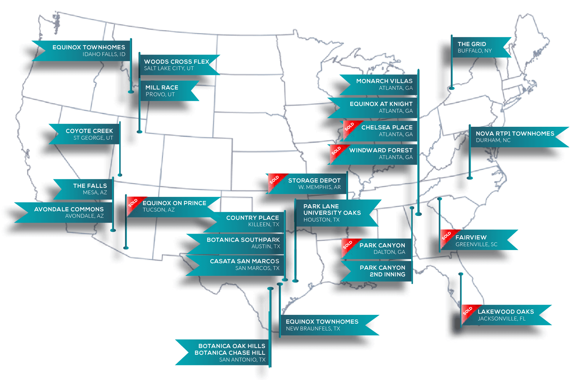 Grocapitus portfolio map: 21 projects across 11 states and 17 metros